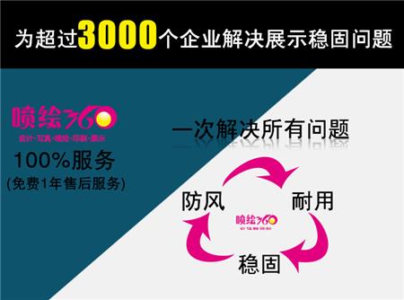 深圳直銷(xiāo)新韓式防風(fēng)X展架 伸縮可調(diào)X展架廣告架 戶外易拉寶X展架 深圳直銷(xiāo)新韓式防風(fēng)X展架 伸縮可調(diào)X展架廣告架 戶外易拉寶X展架