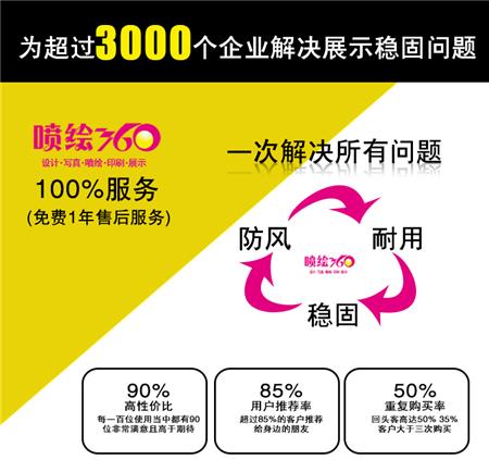 易拉寶 加厚鋁合金 塑鋼易拉寶 展示架立式牌廣告牌X展架海報制作 易拉寶 加厚鋁合金 塑鋼易拉寶 展示架立式牌廣告牌X展架海報制作
