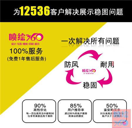 新款滴水型易拉寶制作批發(fā)鋁合金展示架廣告架展架子80x200海報架 新款滴水型易拉寶制作批發(fā)鋁合金展示架廣告架展架子80x200海報架